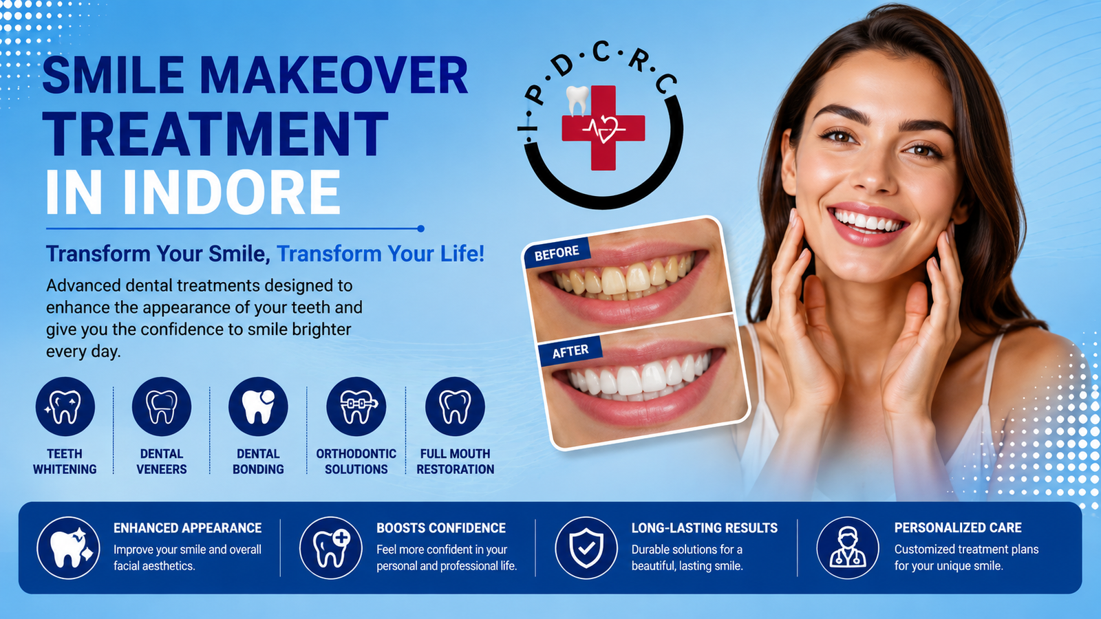 Smile makeover treatment in Indore infographic showing cosmetic dental solutions, before-and-after smile results, enhanced appearance, confidence, long-lasting results, and personalized care.